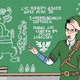 Illustration for article titled Word of the Day: i Abstruse/i